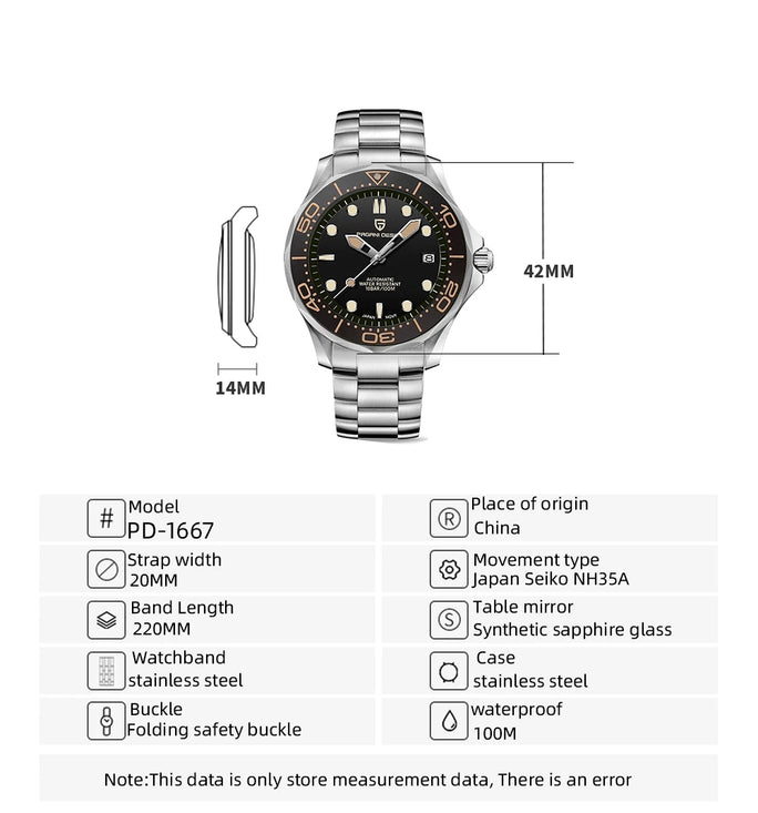Luxury Watch – A Reinterpretation of the Iconic 007