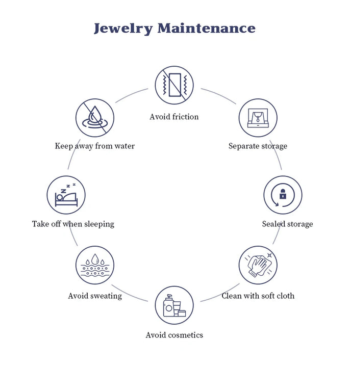 925 Silver Moissanite Jewelry Set