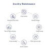 925 Silver Moissanite Jewelry Set