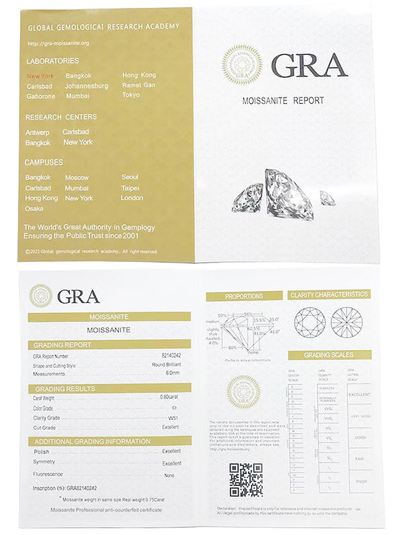 Butterfly Moissanite Jewelry Sets