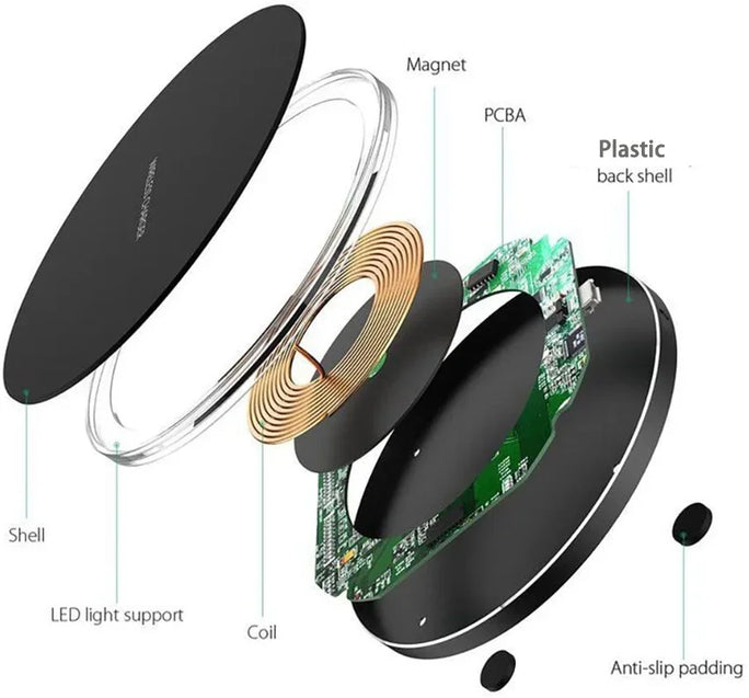 Wireless Charger USB C Fast Charging Pad