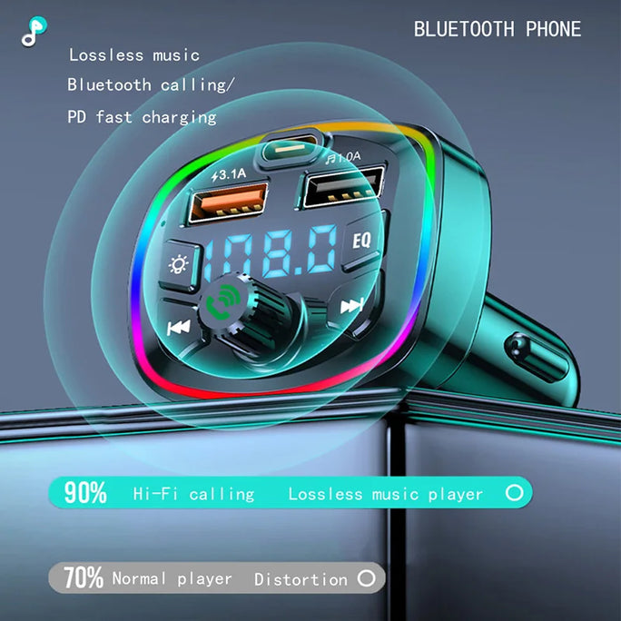 Bluetooth 5.0 FM Transmitter for Cars with USB Charger