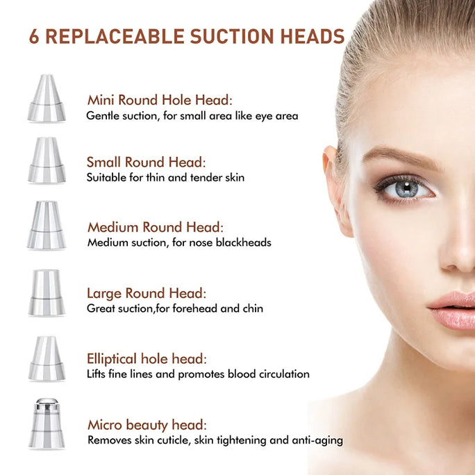 Electric Blackhead Remover -  Acne & Pore Cleaner Machine